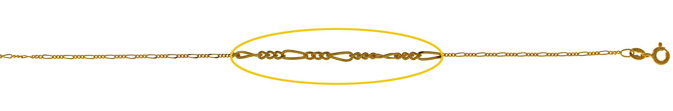 Figaro Chain